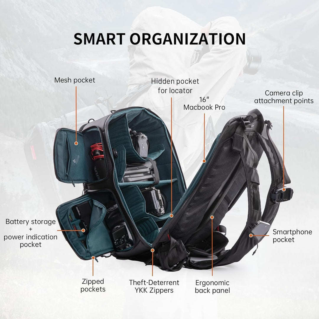 PGYTECH OneMo 2 Kamerarucksack Professionelle Kameratasche für DJI Mavic Series Drone DSLR/SLR spieg