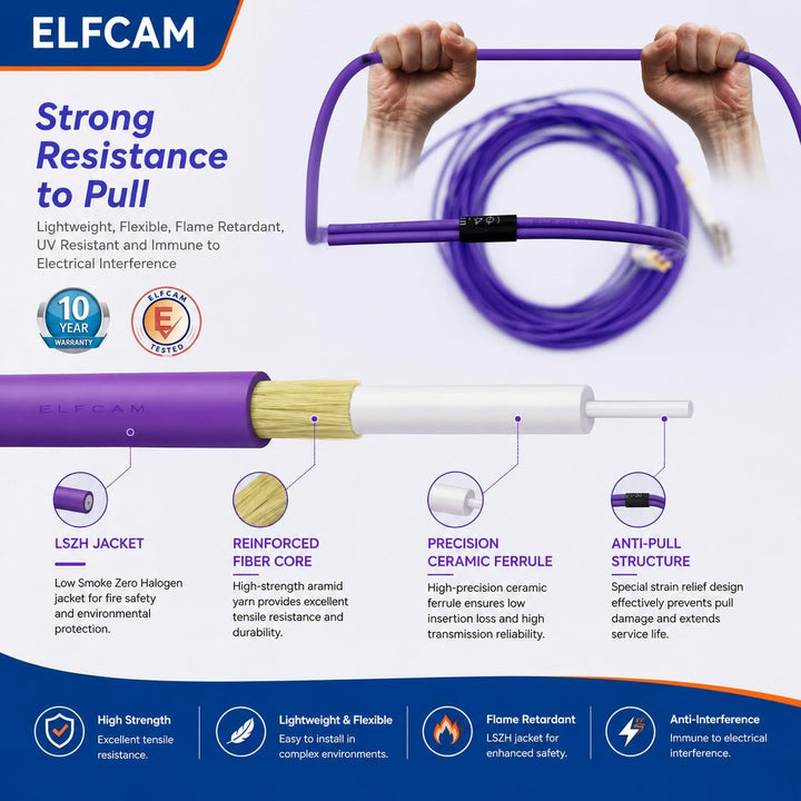 Elfcam® - 30m Glasfaserkabel LWL LC/UPC auf LC/UPC OM4 Multimode Duplex 50/125um LSZH, 30M, 30M