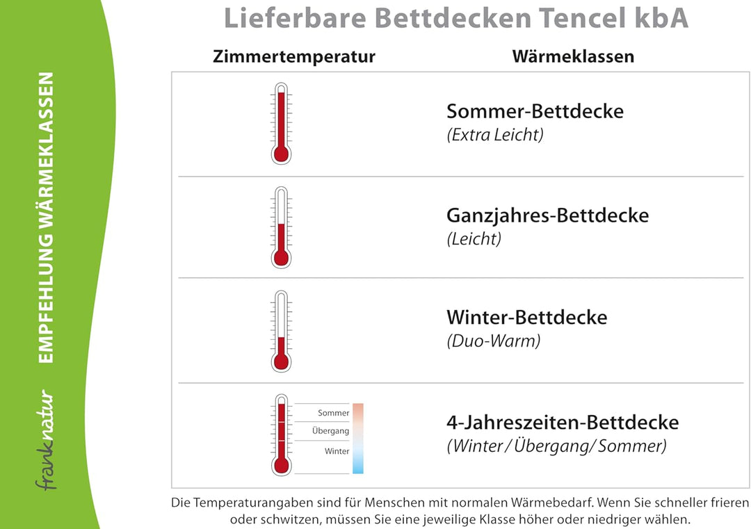 franknatur Winterdecke Bettdecke 240x220 Lyocell Tencel Bio Baumwolle Decke Winter Winterdecke 240 x
