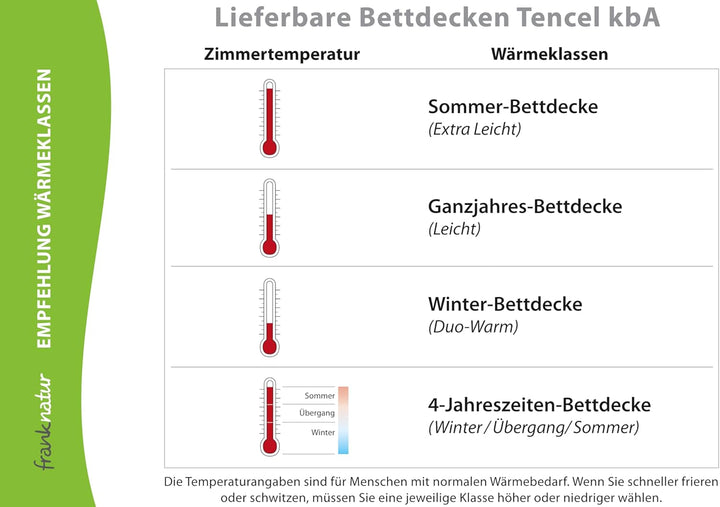 franknatur Winterdecke Bettdecke 240x220 Lyocell Tencel Bio Baumwolle Decke Winter Winterdecke 240 x