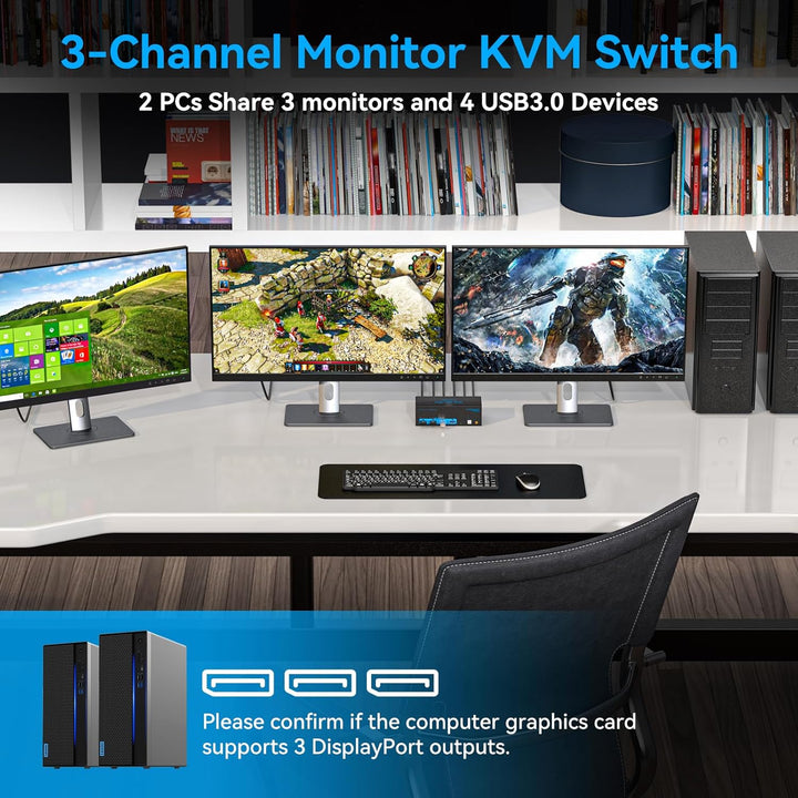 8K60Hz Displayport KVM Switch 2 PC 3 Monitore USB3.0 KVM Umschalter mit 4 USB-Anschlüssen Für Zwei C