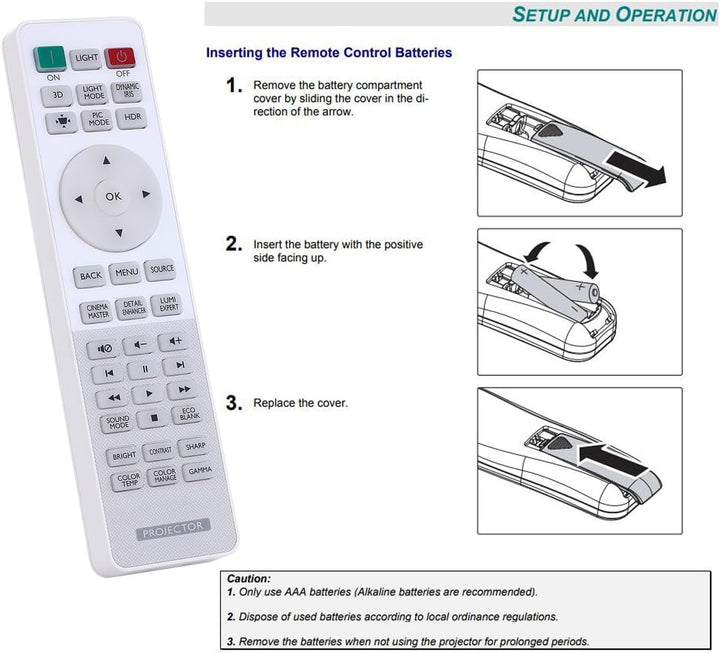 Aimdio RCV012 RCV015 Beamer Fernbedienung für BenQ W1090 TH683 W1070+ W2000 W2000+ W1110 HT1075 HT10