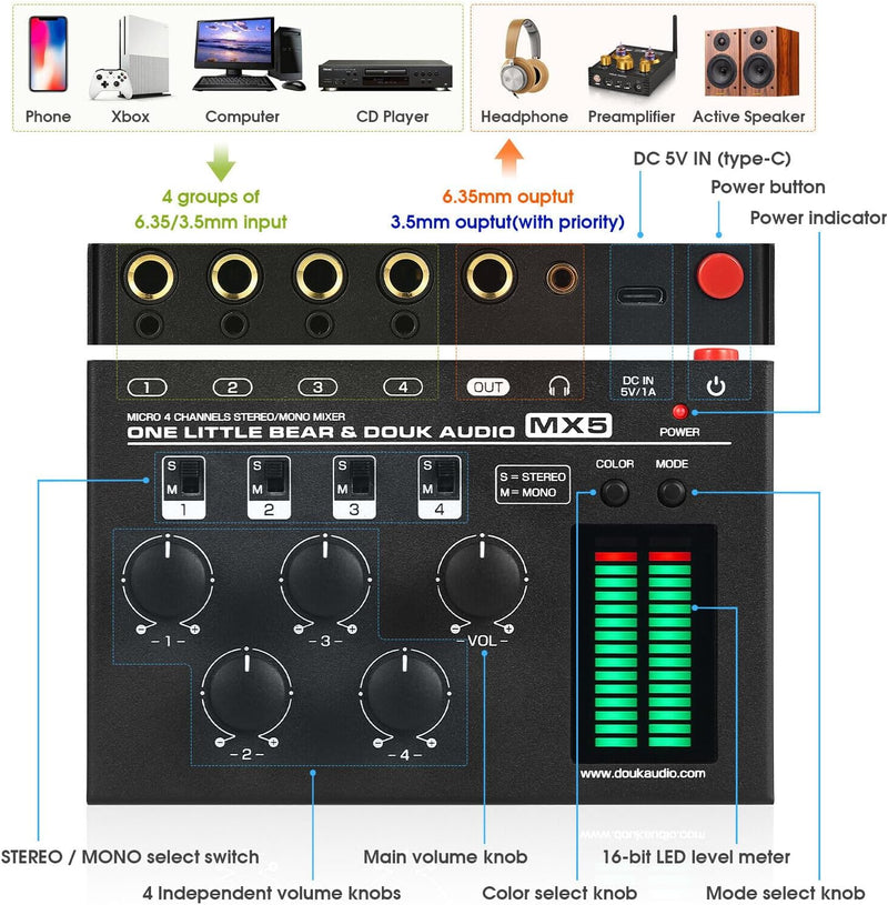Douk Audio MX5 Mono/Stereo 4-Kanal Audio Mixer Ultra-rauscharmer Line Mixer LED Pegelmesser