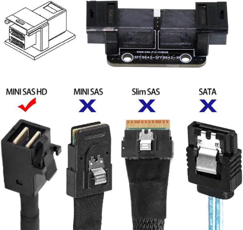 NFHK PCI-Express 4.0 Mini SAS HD SFF-8643 Female auf SFF-8643 Female PCBA Coupler Adapter Extender