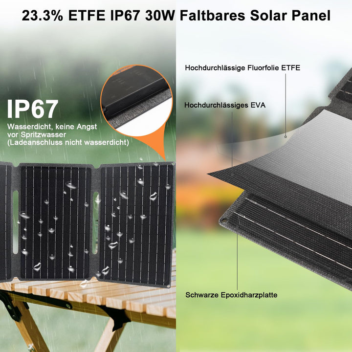 【60W Solarpanel Faltbar 18V Kit】KWODE Solarpanel 60W ETFE Solar Panel Tragbares Faltbares Solar Lade