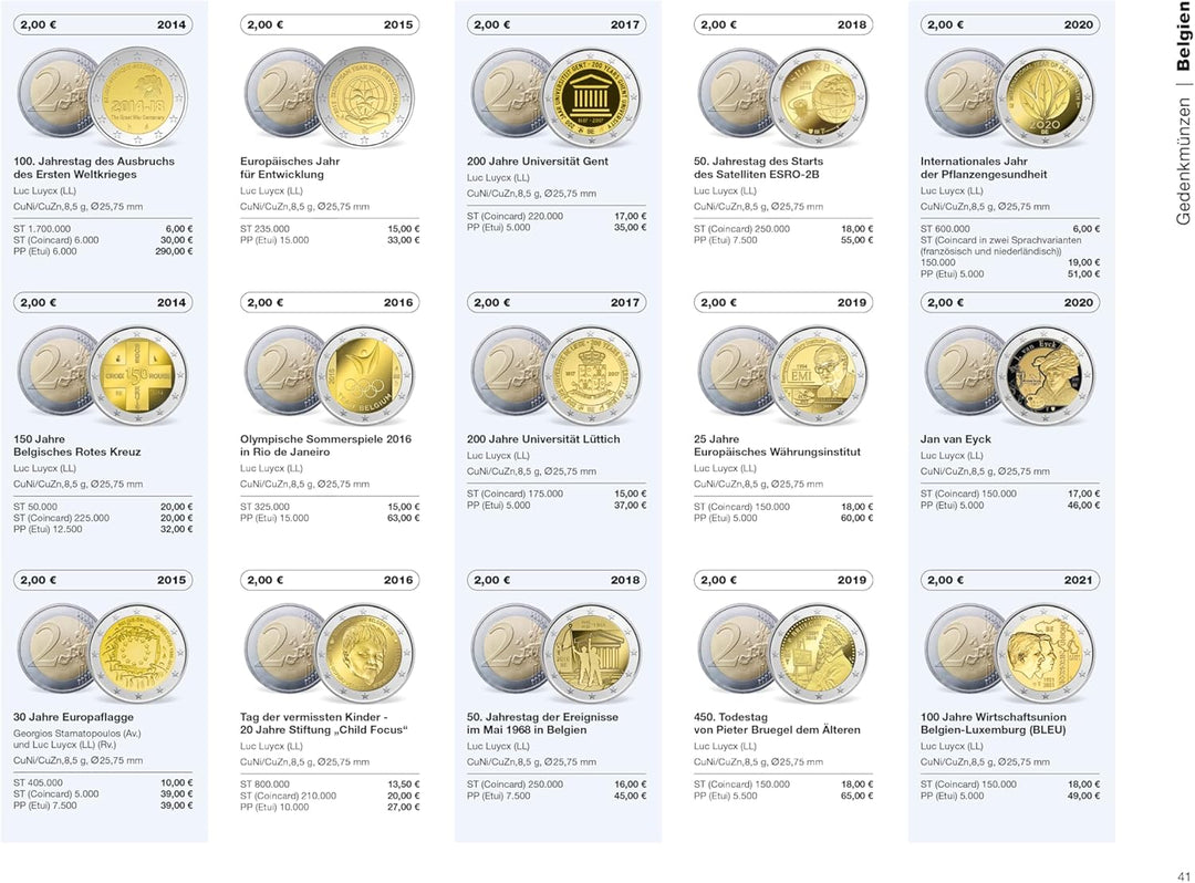 Euro-Katalog 2025: Münzen - Banknoten, Gebundenes Buch
