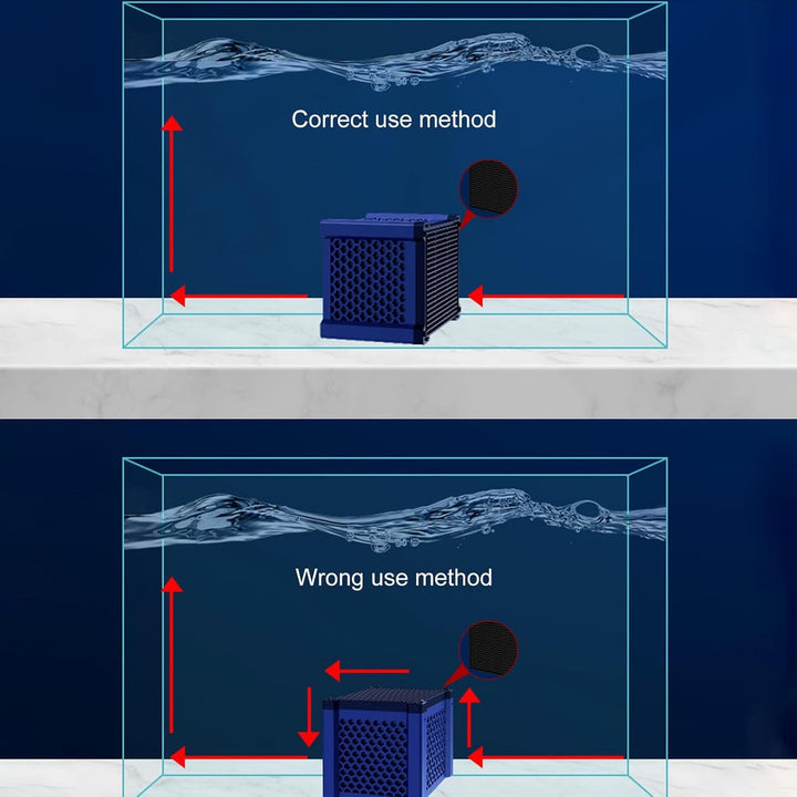 Aktivkohle Pferde, Aktivkohlefilter Pferdetränke, Filter Natur Würfel, Aktivkohlefilter Würfel Pferd