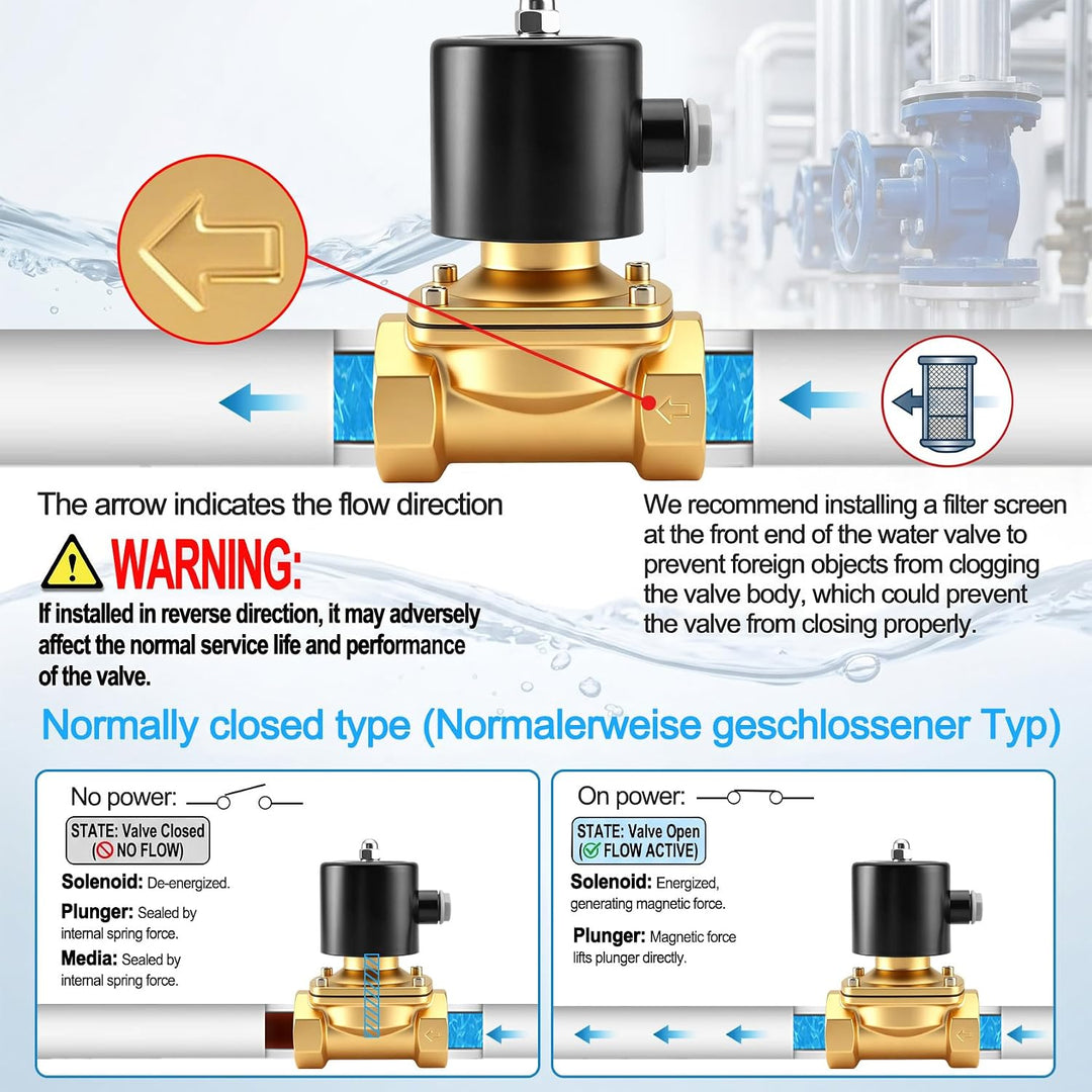 Heschen Messing Magnetventil 1-1/2 Zoll, DC24V, stromlos geschlossen (NC),2W-400-40, direktgesteuert