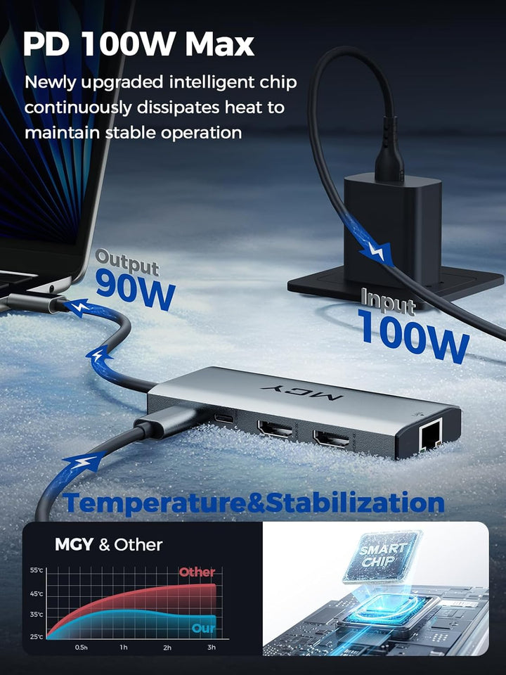 MCY Docking Station Zwei Display, 10 IN 1 USB C Hub 2 HDMI, Gigabit Ethernet, 2 USB C/USB A 3.0 Port