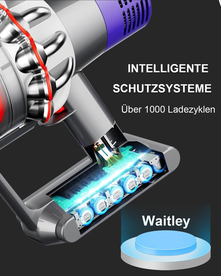 Waitley V7 Akku, 6000mAh Ersatzakku für Dyson V7 / SV11 – Kompatibel mit Absolute, Animal, Motorhead