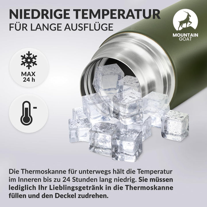 MOUNTAIN GOAT Thermobehälter für Essen 1L aus Edelstahl, Doppelwandig, Druckentlastungsventil, Isoli
