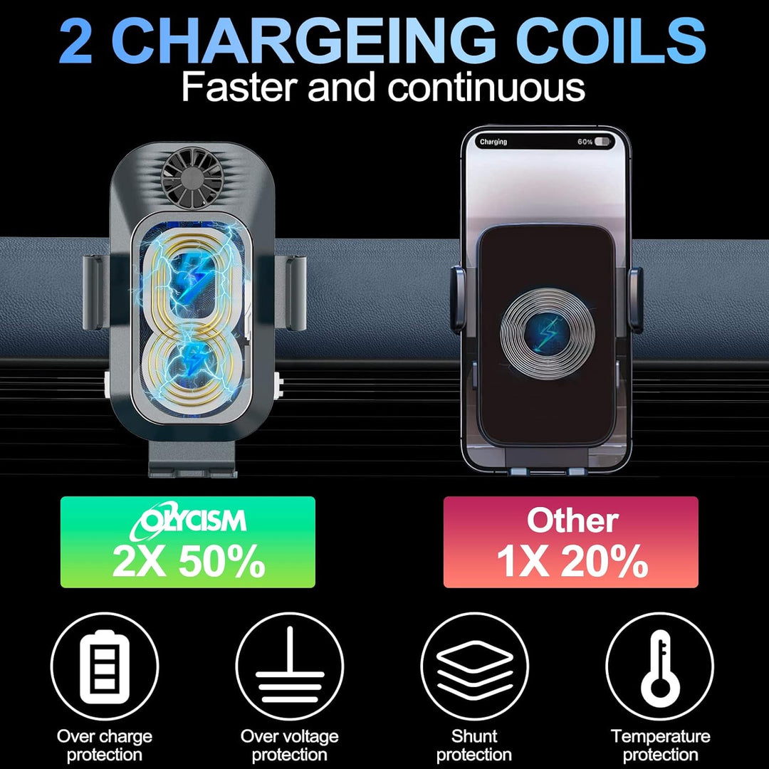 Olycism 15W Qi Fast Wireless Charger Auto Handyhalterung Mit Ladefunktion Automatischer Induktion Ka