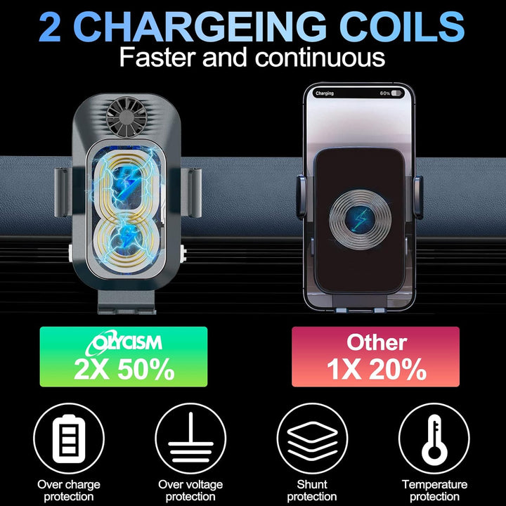 Olycism 15W Qi Fast Wireless Charger Auto Handyhalterung Mit Ladefunktion Automatischer Induktion Ka