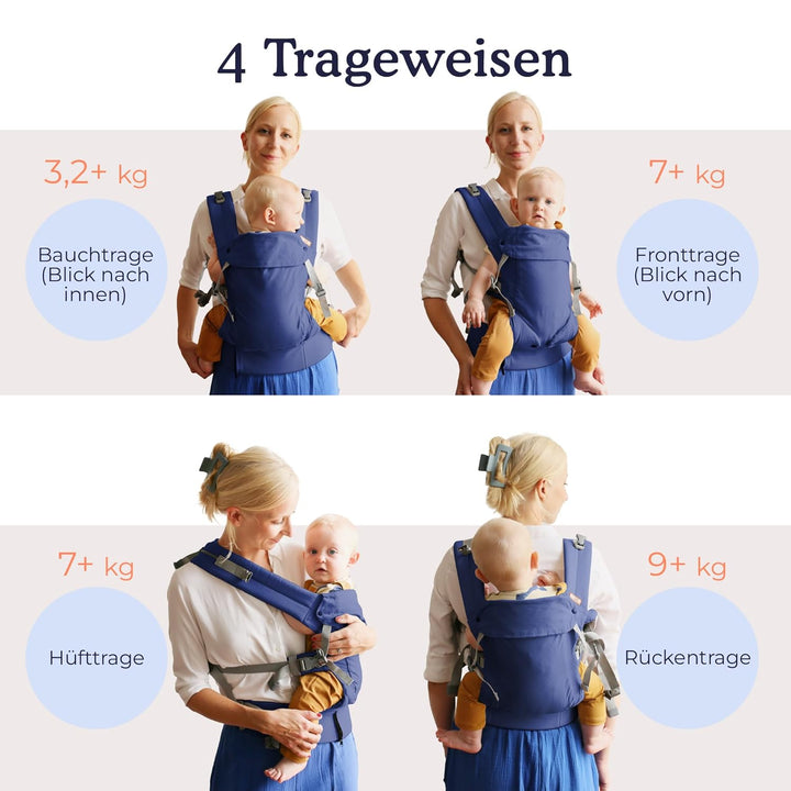 Beco Gemini 2.0 Babytrage für Neugeborene bis Kleinkinder (3–15 kg) mit M-Cloud™ Stütze – Ergonomisc