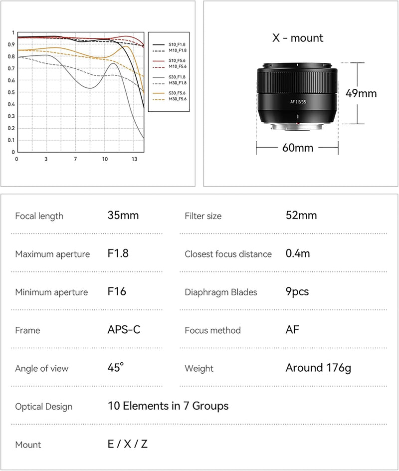 TTARTISAN 35 mm F1.8 II Kameraobjektiv, Autofokus, APS-C, Metallgehäuse, leichtes Objektiv (für Sony