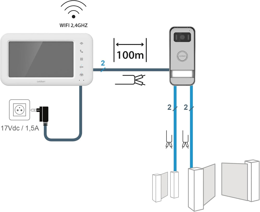 Verbundenes Videotelefon AvidsenHome - Elia Smart - Avidsen - 112292