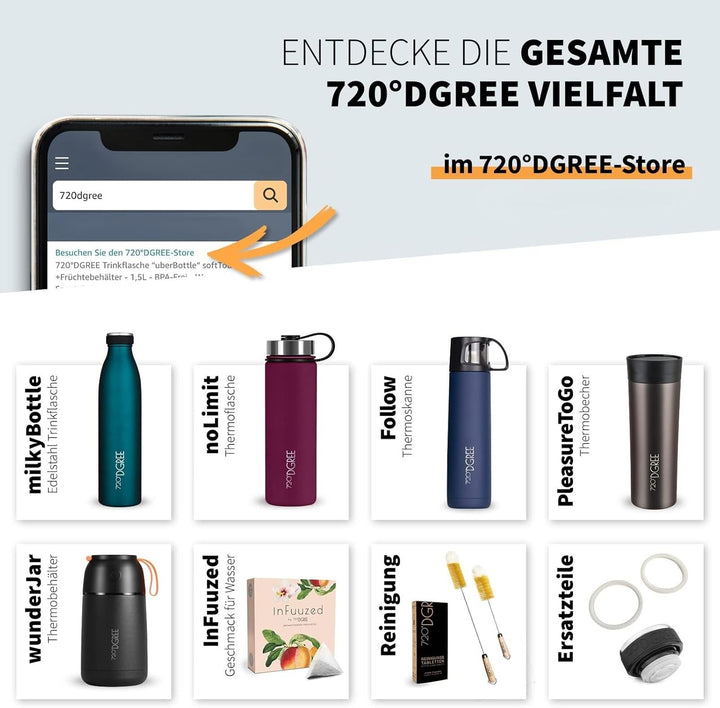 720°DGREE Fitness Trinkflasche mit Griff “uberBottle Jug“ - 2300ml - BPA-Frei, Auslaufsicher - Gross