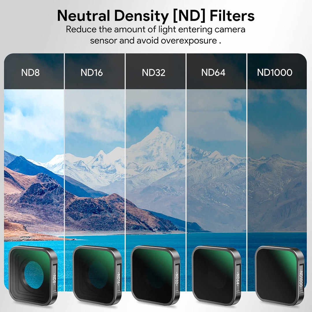 REYGEAK ND Filter Set Kompatibel mit GoPro Hero 12 11 10 9 Black, 6er Pack (CPL/ND8/ND16/ND32/ND64/N