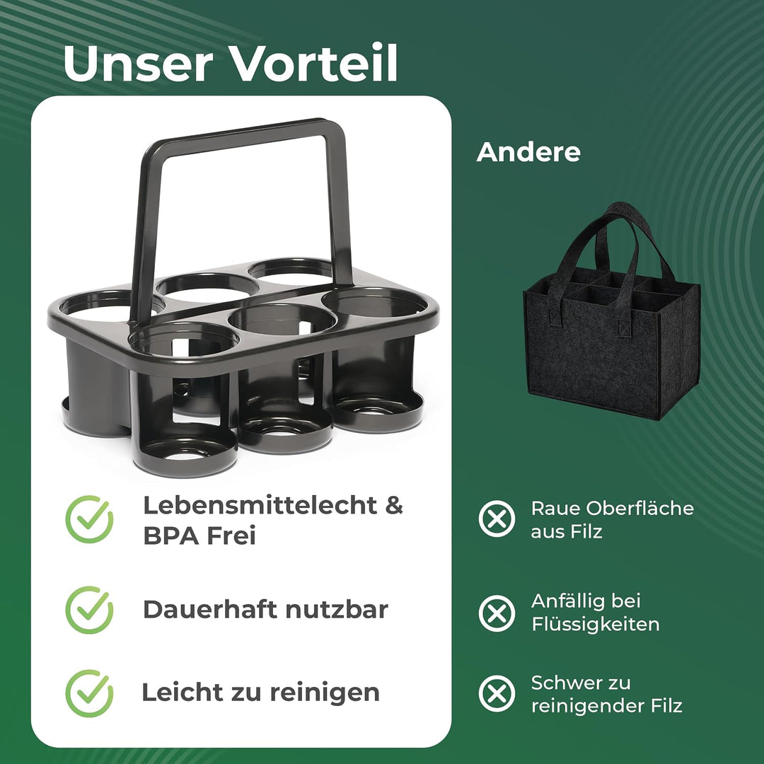 Novaliv 3X Flaschenträger für 18 Flaschen - Stabiler Halt - Getränkekorb Kunststoff, Stapelbar, 32x2