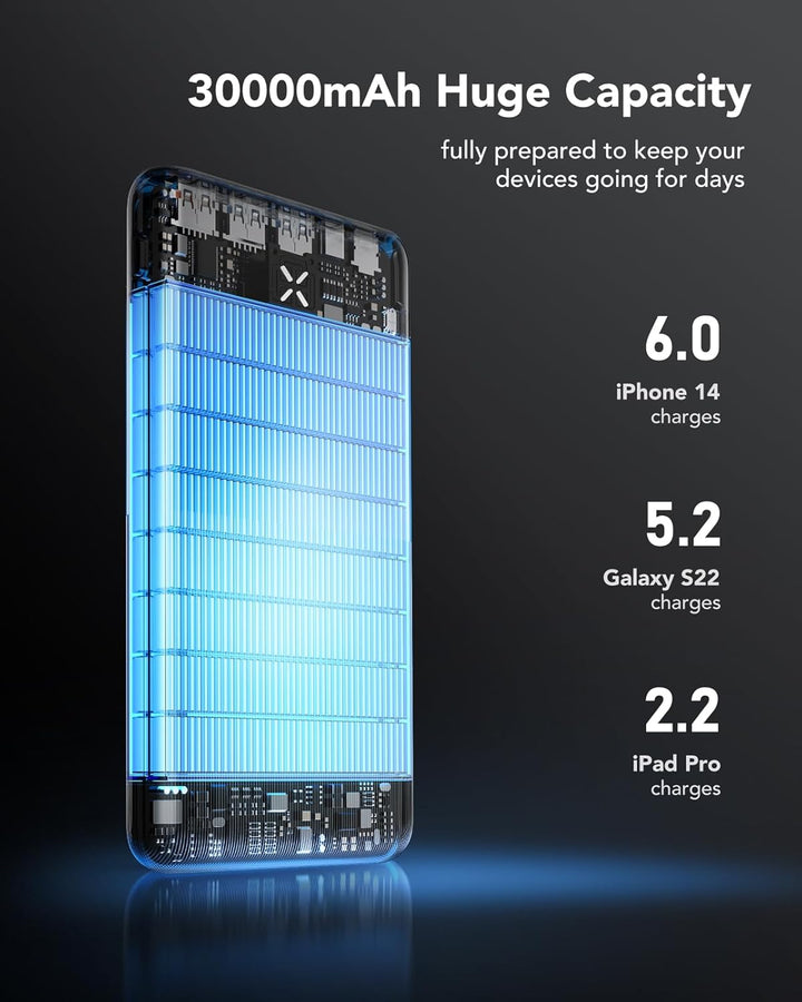VRURC Power Bank 30000mAh 22.5W Powerbank USB C Schnelles Aufladen Externe Handyakkus mit 4 Ausgänge