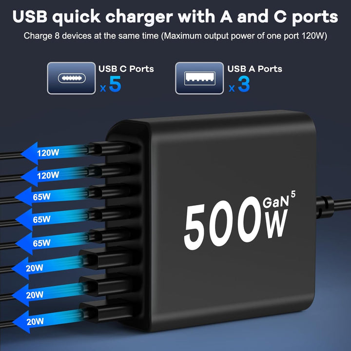500W USB C Ladegerät Mehrfach, GaN V 8 Ports USB Ladegerät Mehrfach, 500W 8-Port Schnellladegerät Ko