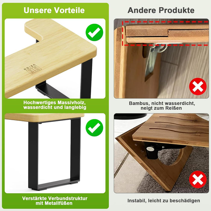 USION Toilettenhocker Erwachsene - 7 Zoll Toilettenhocker Holz, Anti-Rutsch Klohocker Fussbank Squat