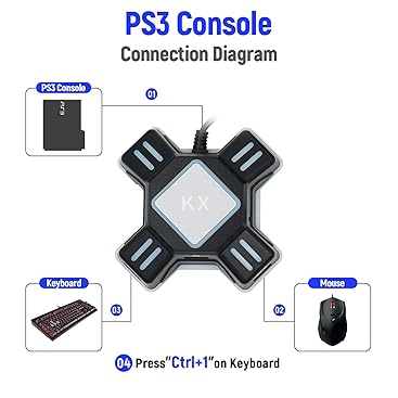 Adapter maus und tastatur Konverter für PS4 PS3 Xbox One Nintendo Switch KX USB 2.0 Game Controller