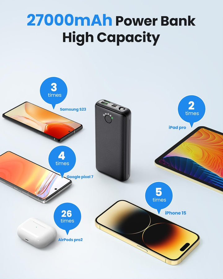 Power Bank 27000mAh 22,5W Externer Akku PD20W USB C Powerbank, Tragbares Ladegerät Kompatibel mit Sm