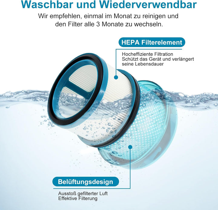 V16 Filter für Dyson V16 Piston Animal Submarine DS60 Staubsauger | V16 Ersatzfilter, V16 Staubsauge