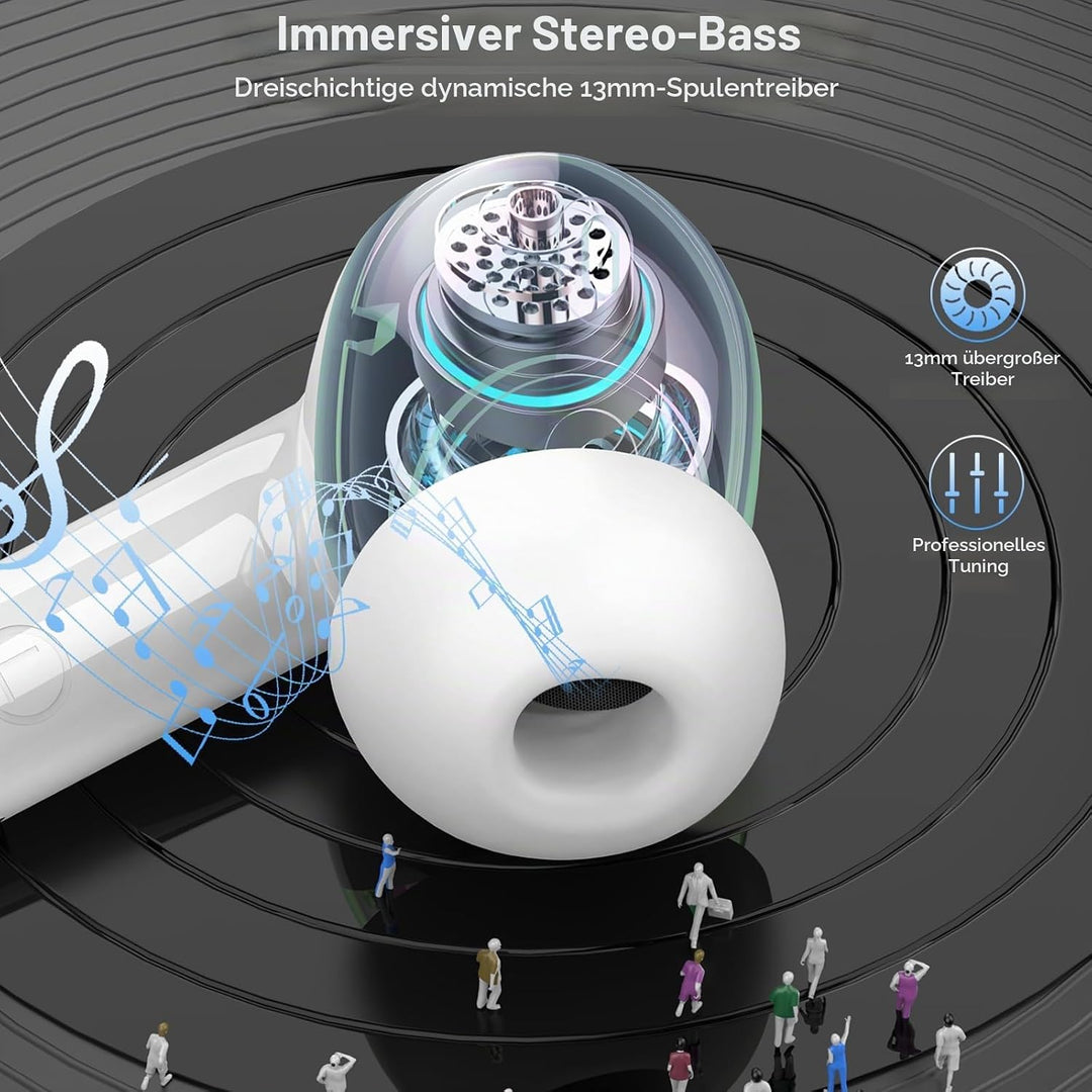 Nerunsa Bluetooth Kopfhörer, 2026 50 Std Spielzeit In Ear Kopfhörer mit ENC Noise Cancelling Mics, K