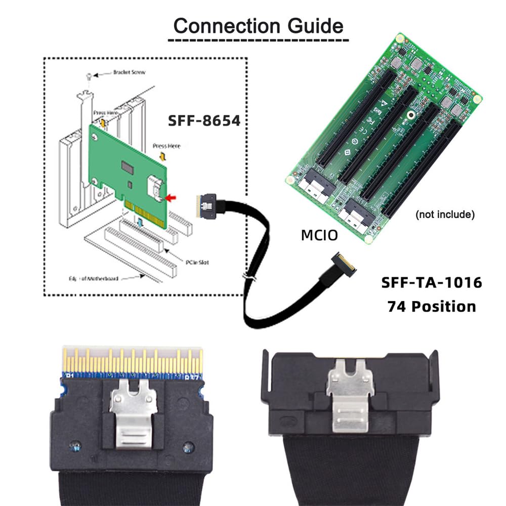 xiwai MCIO SFF-8654 SAS 4.0 74Pin Stecker auf PCI-E Slimline 8i 74Pin Stecker PCI-E 5.0 Mini Cool Ed