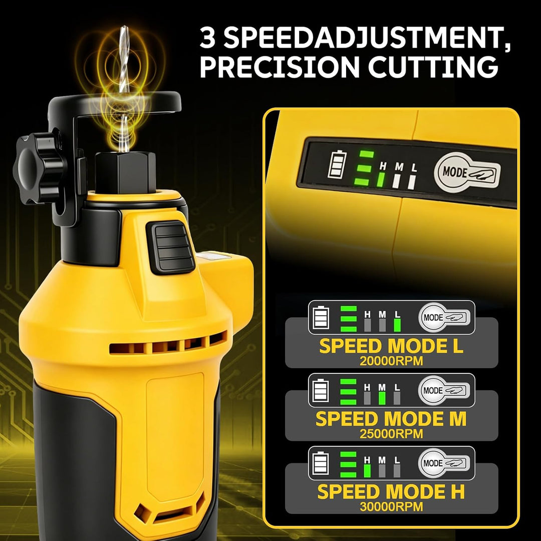 Akku Rotationsschneider Kompatibel mit Dewalt 20V Batterie, Trockenbau Ausschnittwerkzeug Kabellos S