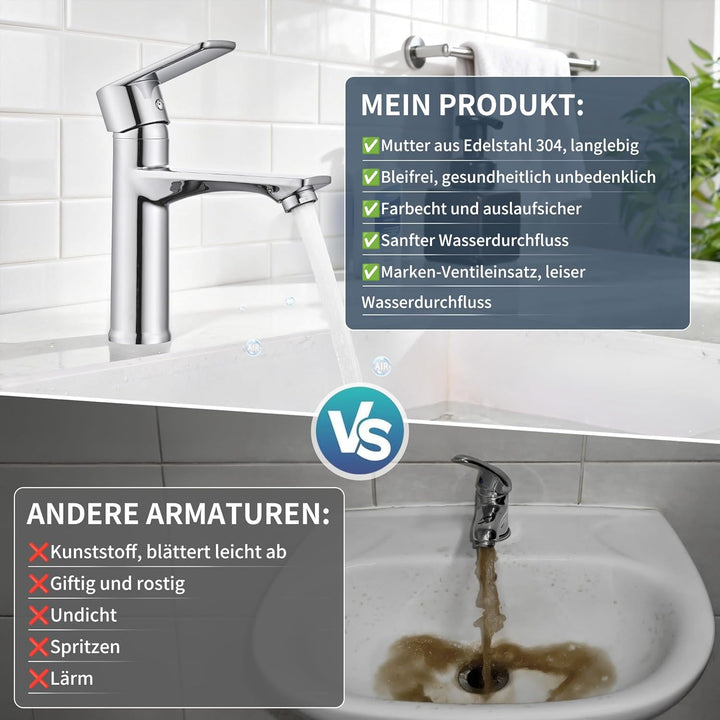 HOMELODY Wasserhahn Bad Chrom Waschtischarmatur Bad Armatur Mischbatterie Waschbeckenarmatur Einhebe