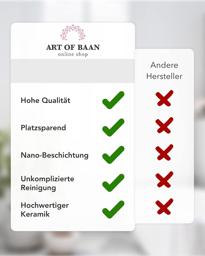 Art-of-Baan Premium Waschbecken oval - Hochglanz Aufsatzwaschbecken - Keramik-Becken für Waschtisch