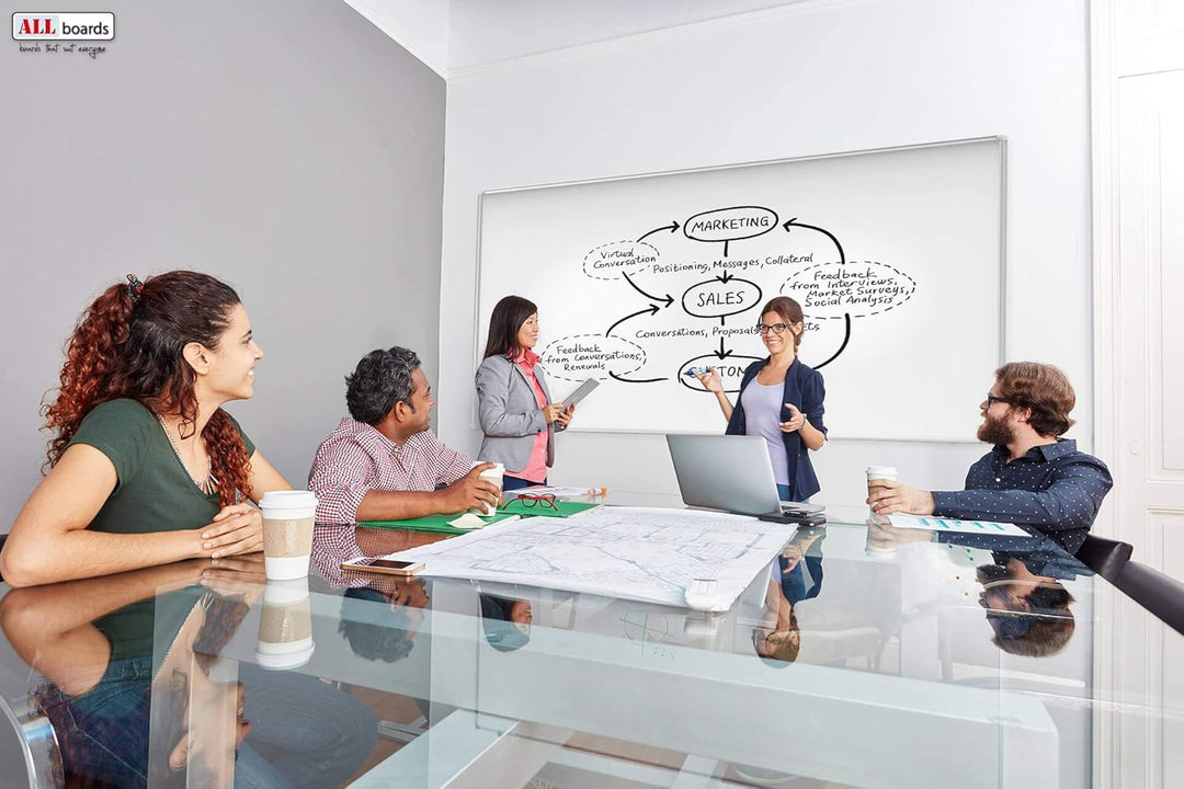 ALLboards Magnetisches Whiteboard, Ceramic Emaillierte Oberfläche 100x80cm Magnettafel mit Alurahmen