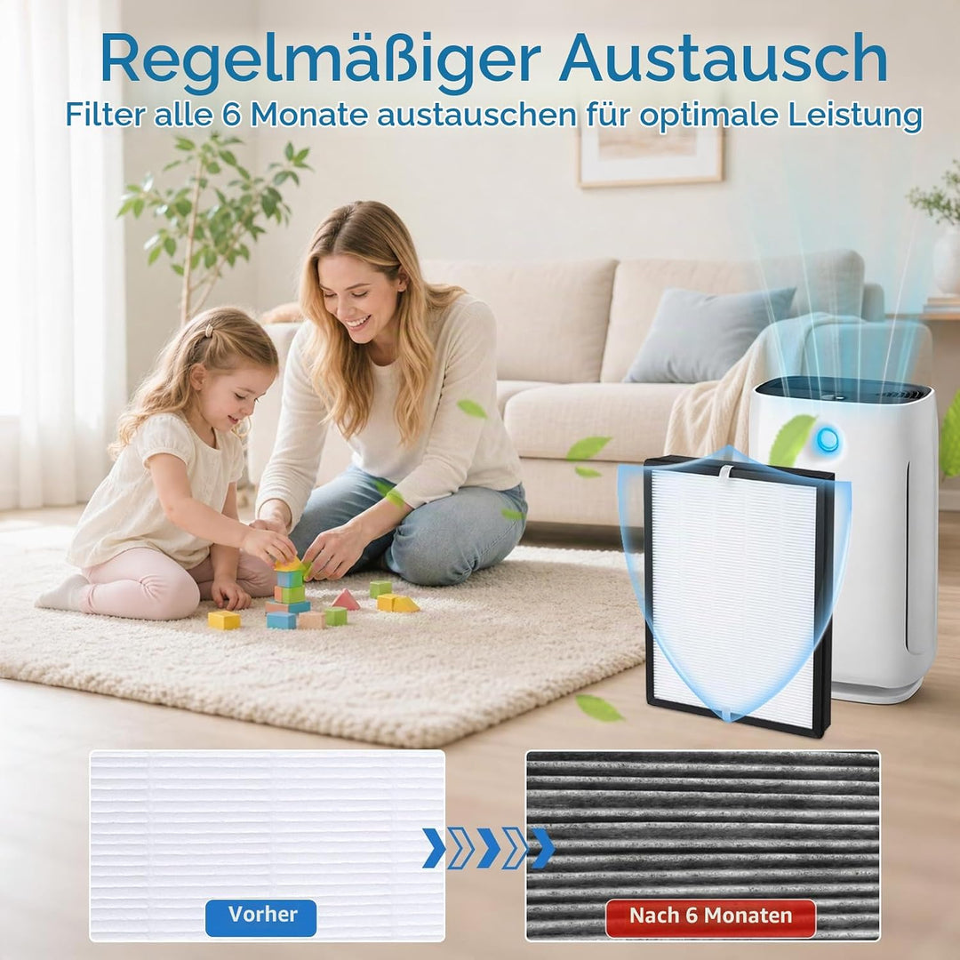 FY2422/30 Ersatzfilter Kompatibel mit Philips AC2882 AC2887 AC2889 AC3829 2000er und 3000er Serie Lu