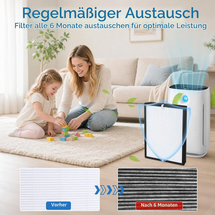 FY2422/30 Ersatzfilter Kompatibel mit Philips AC2882 AC2887 AC2889 AC3829 2000er und 3000er Serie Lu
