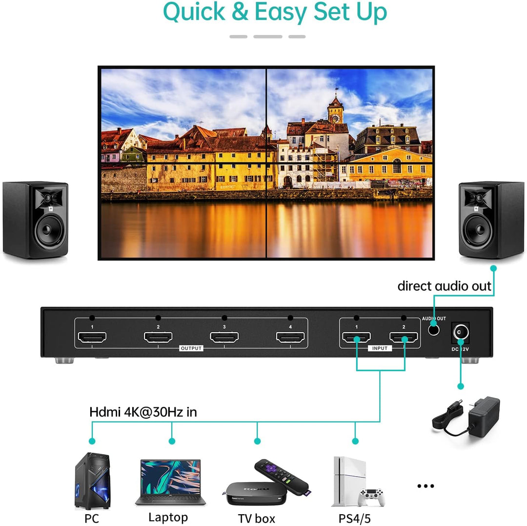 MT-VIKI 4K 2x2 HDMI Videowand Controller 2 in 4 Out Bildschirmspleissung unterstützt 8 Display Modi