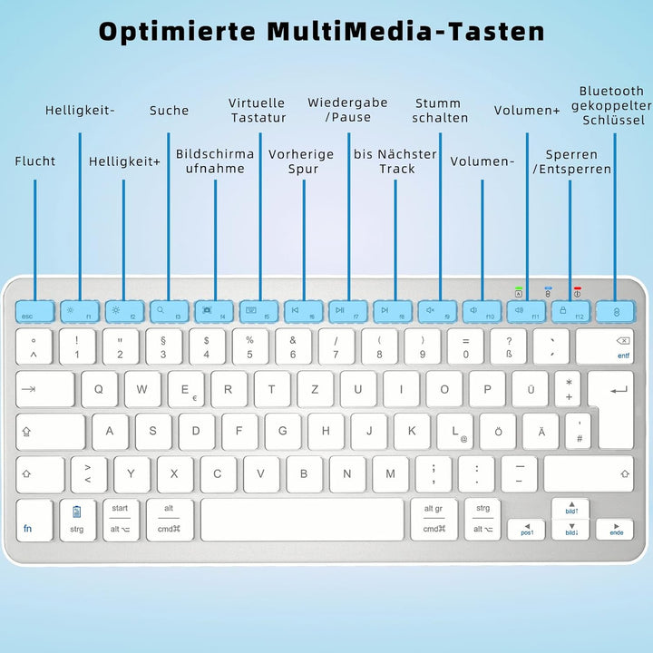 Kabellose Bluetooth Tastatur, Wiederaufladbare Mini Type-C, Funk, Ultraslim Ergonomisches Design, De