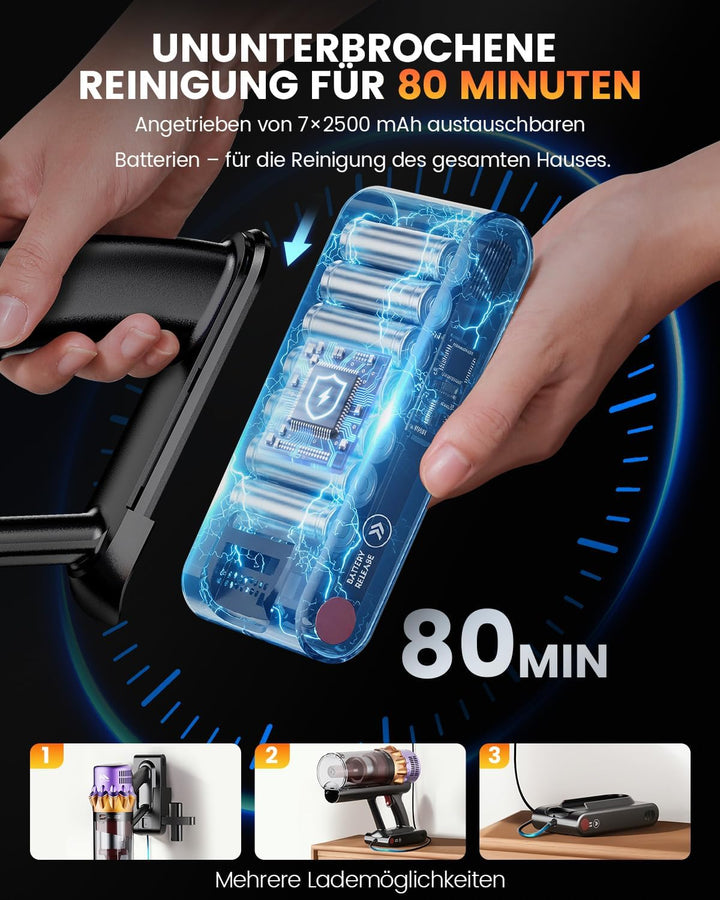 AlloyMove Akku Staubsauger, 50000Pa/550W/80Mins Staubsauger Kabellos mit LED Display und Anti Tangle