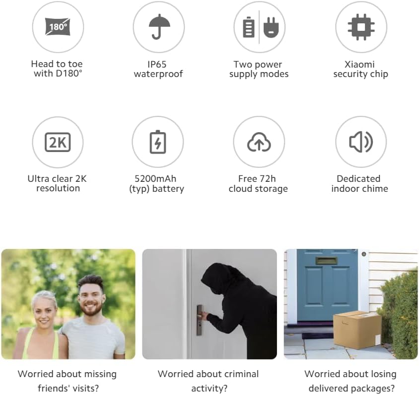 Xiaomi Mi Smart Doorbell 3S Black EU BHR7068GL