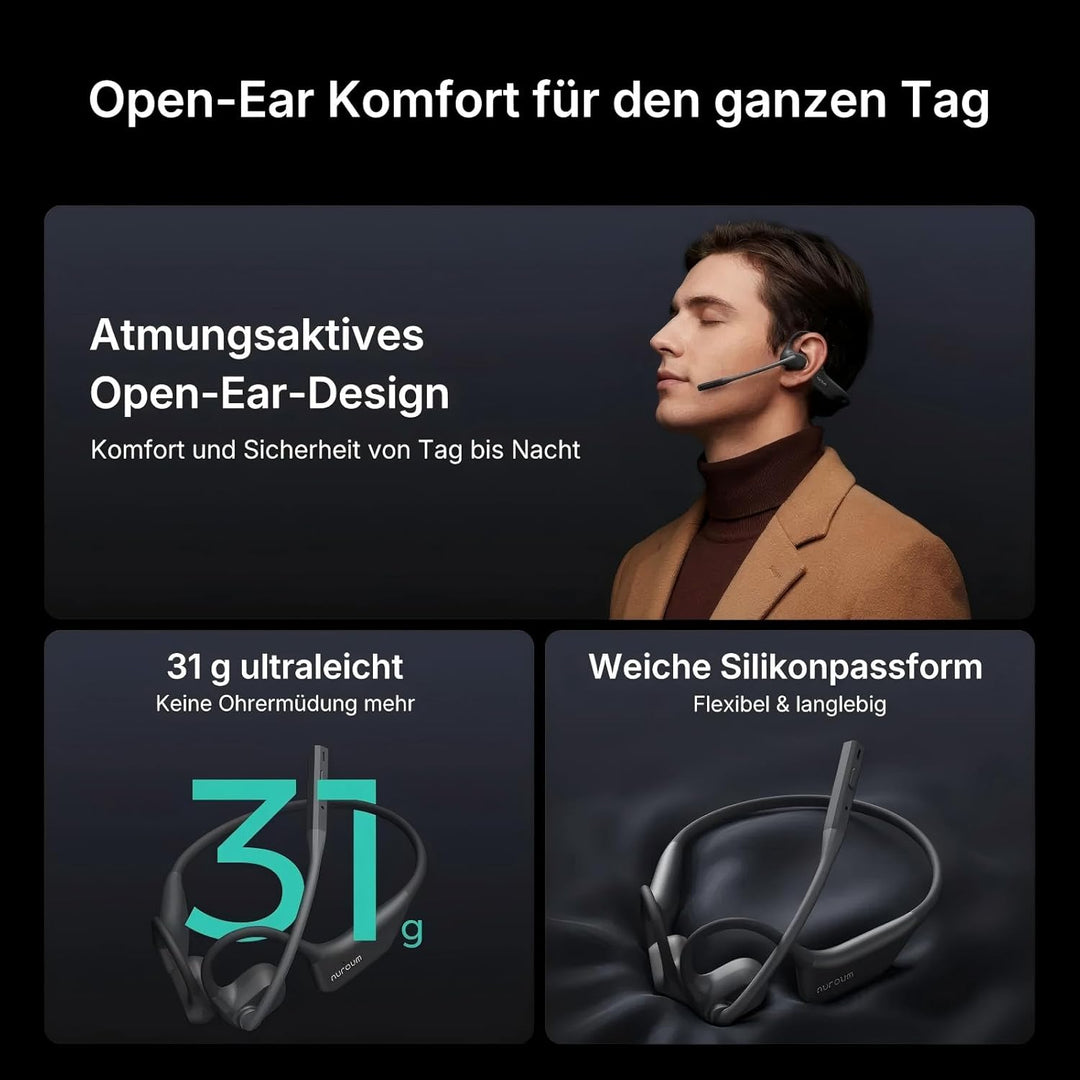 Nuroum OpenEar Pro 2 Kopfhörer mit Noise-Cancelling Mikrofon, Open Ear Bluetooth Kopfhörer mit Dongl