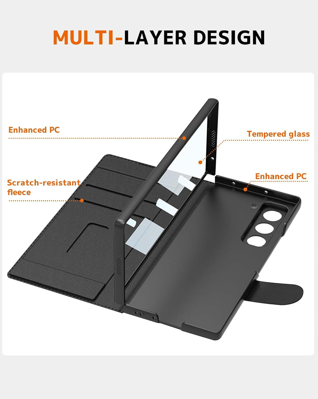 NINKI für Samsung Galaxy Z Fold 7 Wallet Case mit Kartenhalter,Eingebauter Displayschutz handyhülle