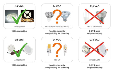 illuburg LED Trafo 24V Dimmbar Triac Flach 4W - 10W für LED Strip Lampe LED Netzteil Treiber Transfo