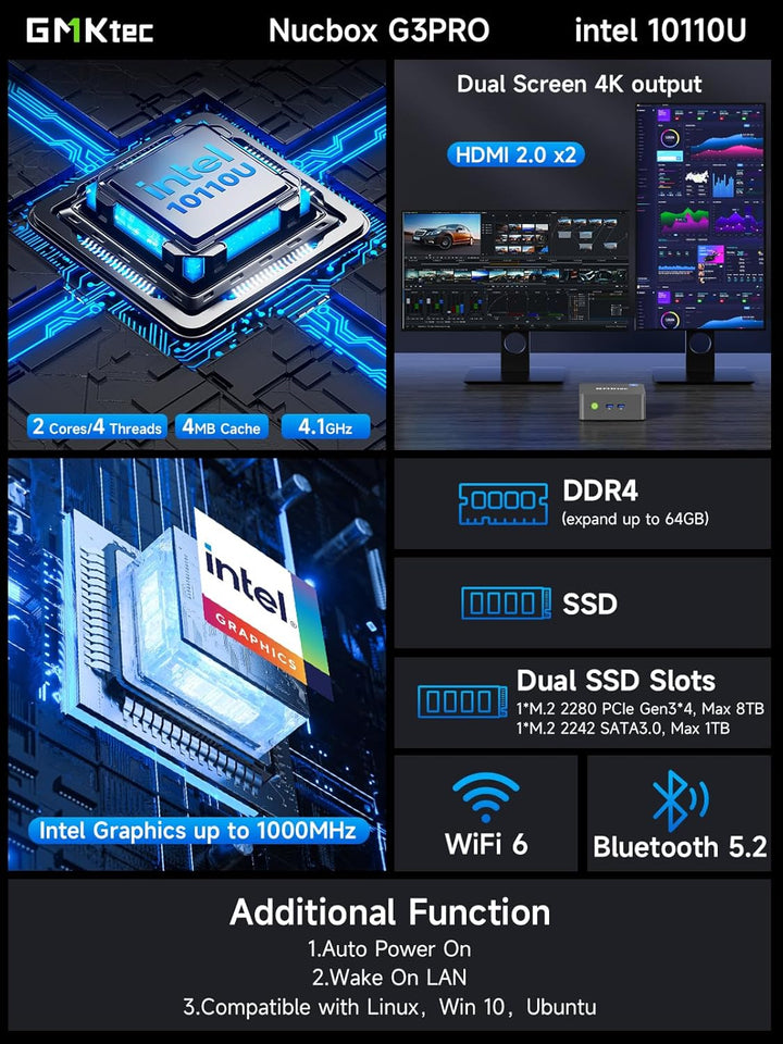 GMKtec Mini PC N97 11 Pro Micro Desktop Computer, 12. Gen Intel N97 (bis zu 3.60GHz) 12GB DDR5+512GB