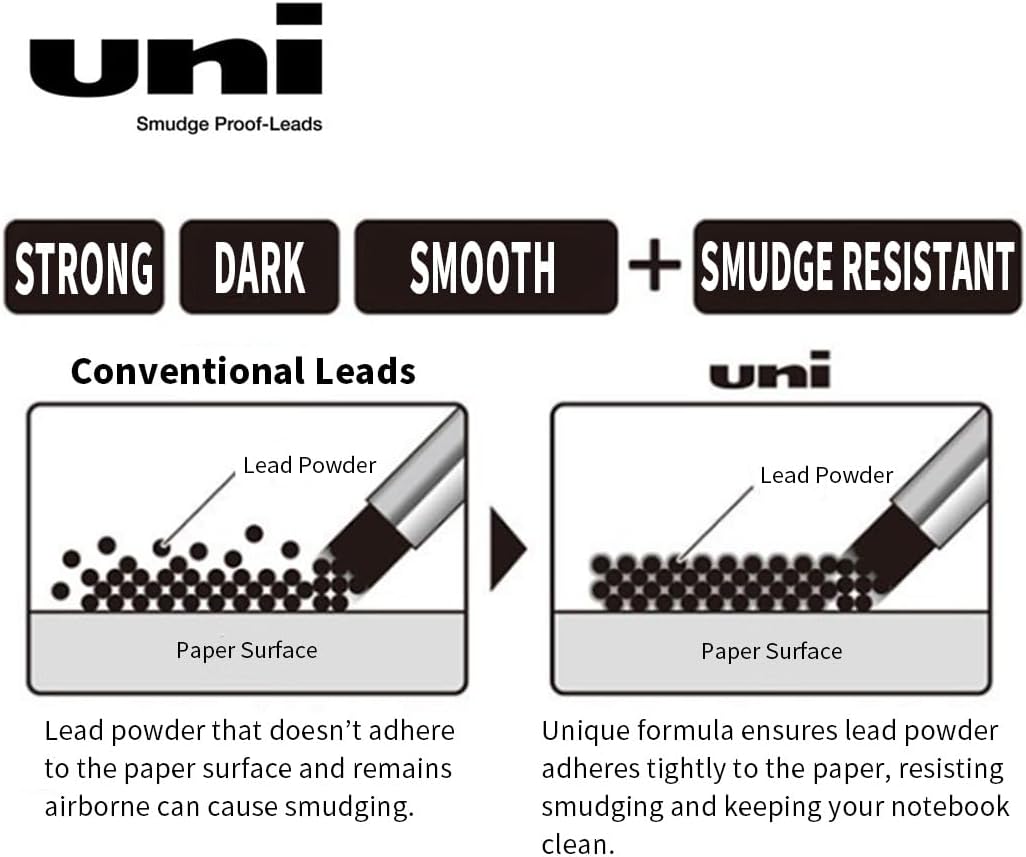 三菱鉛筆 Uni Wischfeste Minen Nachfüllminen 0,3mm extra fein HB nachhaltige Karton-Massenverpackung umwe