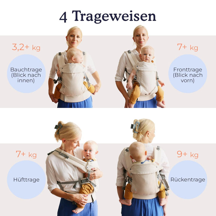 Beco Gemini 2.0 Babytrage für Neugeborene bis Kleinkinder (3–15 kg) mit M-Cloud™ Stütze – Ergonomisc