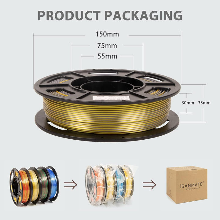 iSANMATE Dual Color Seide Filament Set, Silk PLA Filament 1.75mm, PLA 250g x 4 Colours 3D Printer PL