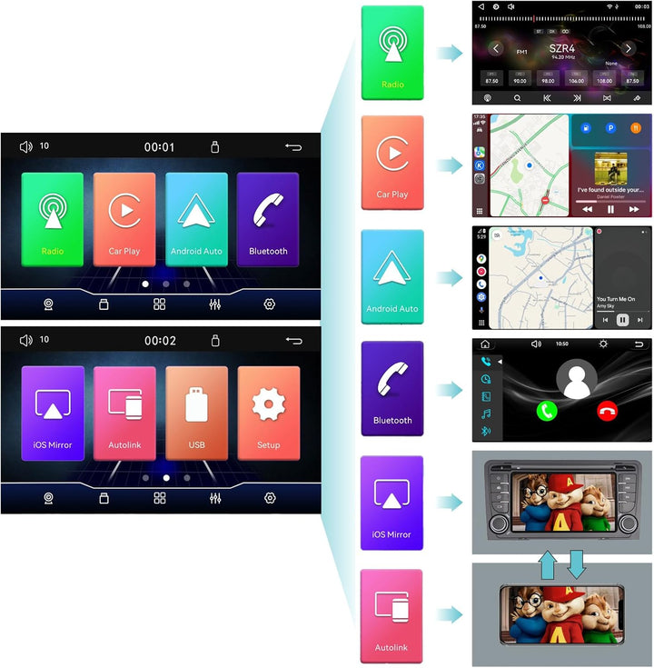 Spezialanschluss-Linux-Autoradio für Audi A3 8P / S3 / RS3 / Sportback | Kabelloses CarPlay/Android