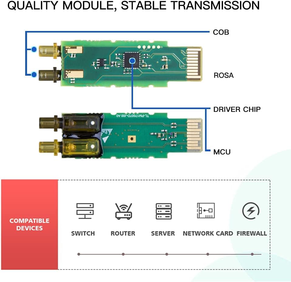 ipolex 4PCS 10Gb/s SFP+ SR Multimode-LC-Transceiver (MMF, 850-nm, 300m) | 10GBase-SR SFP+-Modul, kom